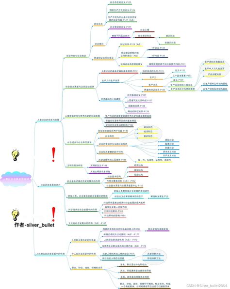掐指一算口诀_掐指一算口诀寻物,第3张 掐指一算口诀_掐指一算口诀寻物,第3张