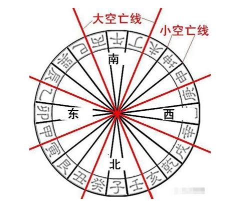 姻缘八字测算免费八字算命_姻缘八字测算免费测试,第3张