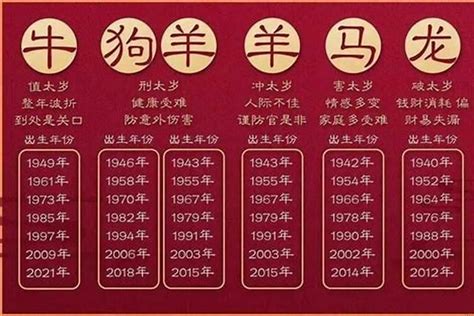 丁未年是什么意思_丁未年是哪一年,第5张