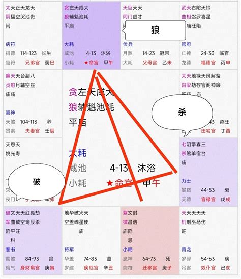 命宫无主星的女命_命宫无主星的女命怎么样,第7张 命宫无主星的女命_命宫无主星的女命怎么样,第7张