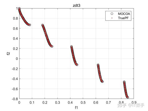 掐指一算口诀_掐指一算口诀寻物,第5张 掐指一算口诀_掐指一算口诀寻物,第5张
