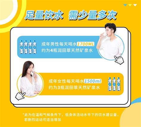 五行缺水_五行缺水是什么意思,第5张 五行缺水_五行缺水是什么意思,第5张