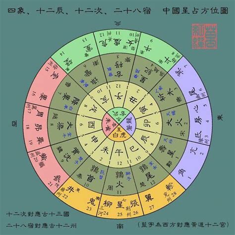 长寿的八字都有哪些特点_必定高寿的八字特征,第14张 长寿的八字都有哪些特点_必定高寿的八字特征,第14张