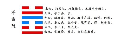 六十四卦金钱课_六十四卦金钱课详解,第101张 六十四卦金钱课_六十四卦金钱课详解,第101张