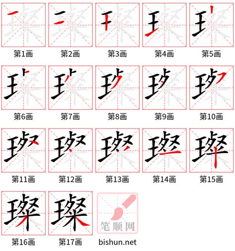 璨字五行属什么_璨字五行属什么的意思,第7张