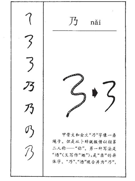 男孩取名用乃字怎么搭配_男孩名字带乃字,第2张