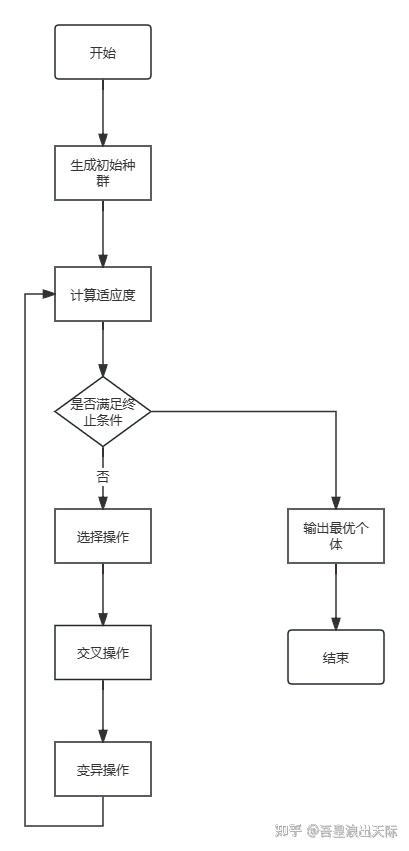 掐指一算口诀_掐指一算口诀寻物,第4张 掐指一算口诀_掐指一算口诀寻物,第4张