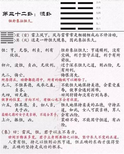 六十四卦金钱课_六十四卦金钱课详解,第97张 六十四卦金钱课_六十四卦金钱课详解,第97张