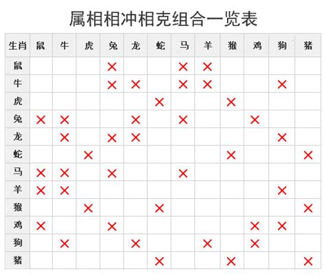 八字命理看与父母缘分深浅_八字与父母缘分的深浅怎么看,第20张