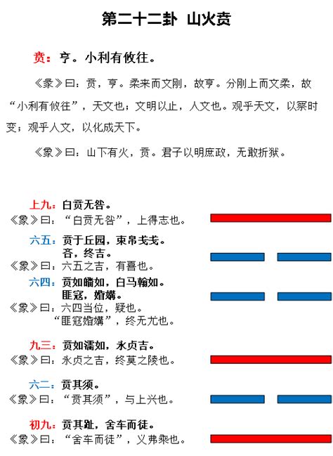 六十四卦金钱课_六十四卦金钱课详解,第119张 六十四卦金钱课_六十四卦金钱课详解,第119张