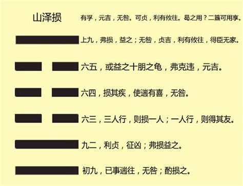 六十四卦金钱课_六十四卦金钱课详解,第121张 六十四卦金钱课_六十四卦金钱课详解,第121张