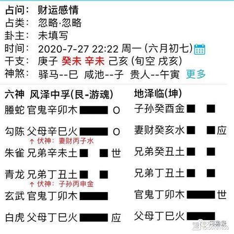 六十四卦金钱课_六十四卦金钱课详解,第124张