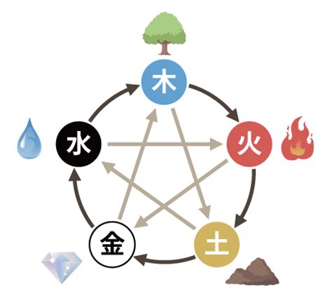 嘉字五行属什么寓意是属木_嘉字五行属什么和意义取名,第3张 嘉字五行属什么寓意是属木_嘉字五行属什么和意义取名,第3张