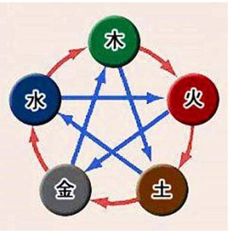 八字详批一生命运免费_八字详批免费详细,第8张 八字详批一生命运免费_八字详批免费详细,第8张