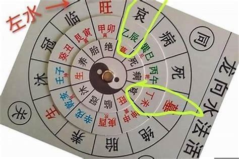 八字缺火的男宝宝名字_缺火的男孩起名,第2张