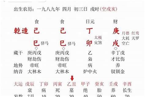 2020鼠年闰四月十八出生女宝宝名字集合与解释！,第3张