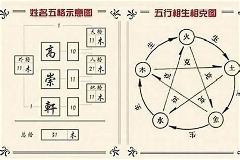 女孩五行属金的名字_金属性女孩取名,第2张