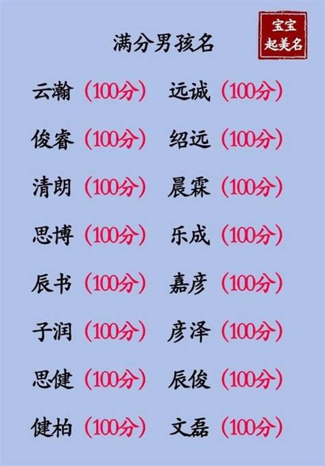 五行缺木的虎宝宝男孩名字_虎年五行缺木的男孩名字,第6张