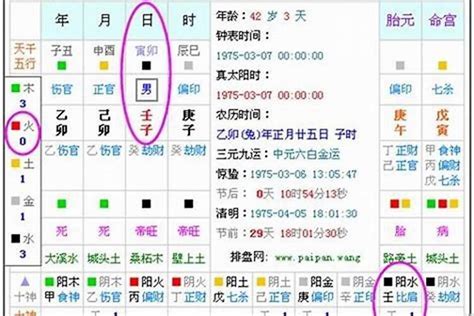 五行缺木的女孩名字_女孩缺木洋气名字,第2张
