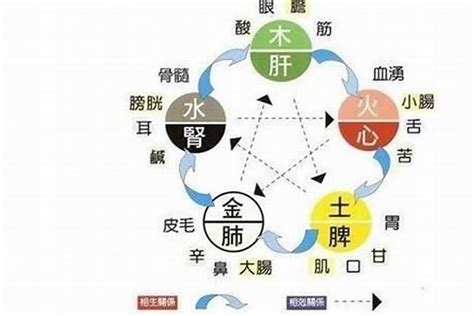 五行缺水的男孩取名用字有哪些_五行缺水的男孩名字,第9张