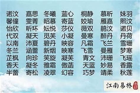 五行缺火的最佳名字_女孩五行缺火的最佳名字,第31张