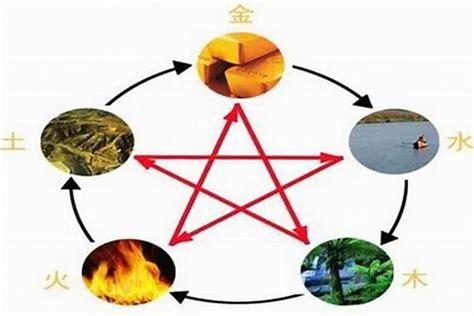 生辰八字五行缺火怎么取名字_八字缺火如何起名,第6张 生辰八字五行缺火怎么取名字_八字缺火如何起名,第6张