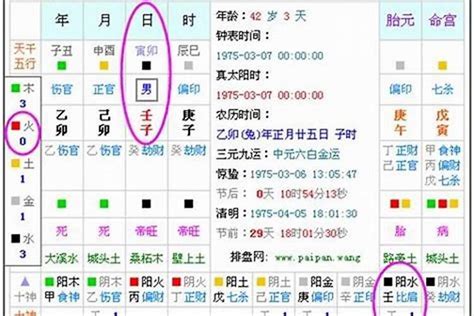 五行缺金的最佳名字_女孩五行缺金的最佳名字,第11张