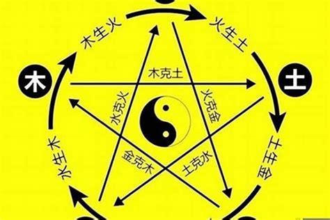 缺金取名最旺男孩名字_属虎缺金取名最旺男孩名字,第18张