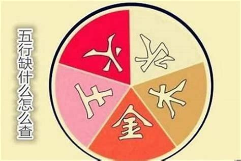 五行缺金火的名字_缺金火怎么取名,第3张