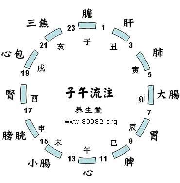 八字亥时出生的人命运如何_八字亥时出生的人命运好吗,第3张