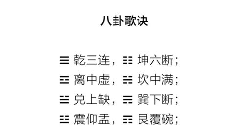 八卦口诀的快速背的方法_八卦口诀乾三连坤六断,第20张