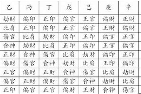 运程八字测算免费_运程八字测算免费一生命运,第5张