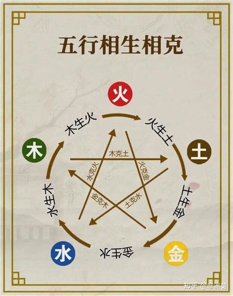 五行缺火的人佩戴什么饰品比较好_五行缺火的人佩戴什么好,第14张 五行缺火的人佩戴什么饰品比较好_五行缺火的人佩戴什么好,第14张