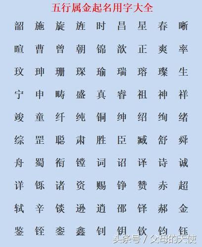 如何用八字取名_八字取名免费取名,第3张