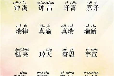 五行生辰八字查询起名_免费取名100分,第2张