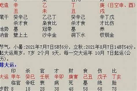 八字起名小名_新生女宝宝生辰八字小名大全,第2张