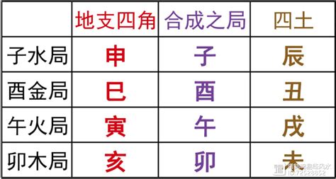 八字改名字大全免费_智能改名字大全免费,第2张