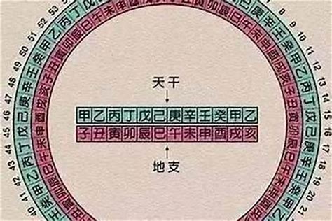 八字金多是什么意思_八字金多的是富贵命,第3张