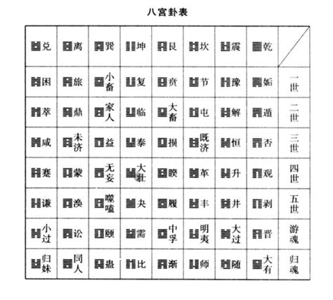 易经入门必看_易经入门必背100篇,第18张