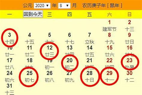 2022年10月入宅最旺日子_2022年10月入宅最旺日子老黄历,第9张 2022年10月入宅最旺日子_2022年10月入宅最旺日子老黄历,第9张