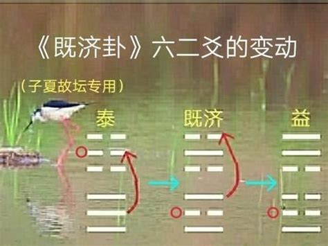 水火既济_水火既济是什么意思,第8张 水火既济_水火既济是什么意思,第8张