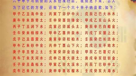 易经入门必看_易经入门必背100篇,第26张 易经入门必看_易经入门必背100篇,第26张