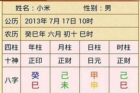五行查询生辰八字查询农历_五行查询生辰八字查询农历还是阳历,第9张 五行查询生辰八字查询农历_五行查询生辰八字查询农历还是阳历,第9张