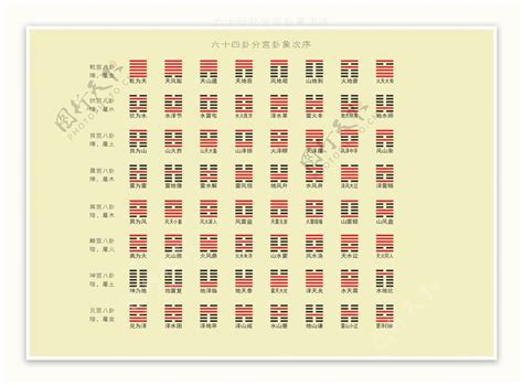 易经入门必看_易经入门必背100篇,第11张 易经入门必看_易经入门必背100篇,第11张