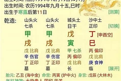 按生日八字改名_生日和八字是同一回事吗,第2张