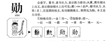 男孩取名字用勋字_有寓意的男孩名字有勋字,第2张