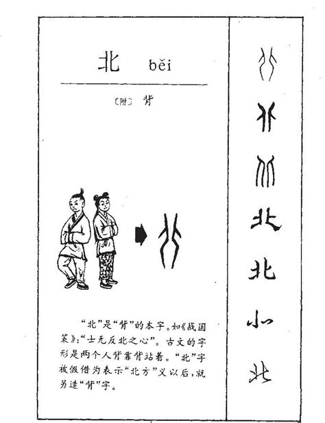 用北起名字女孩_用北字取名字的寓意,第5张