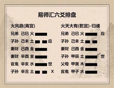 六十四卦金钱课_六十四卦金钱课详解,第88张