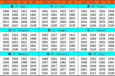 八字申时出生的人命运如何_八字申时出生的人命运好吗,第15张