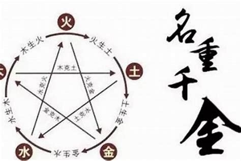 五行缺金的男孩取名字带升字_属金名字用升字男孩,第2张